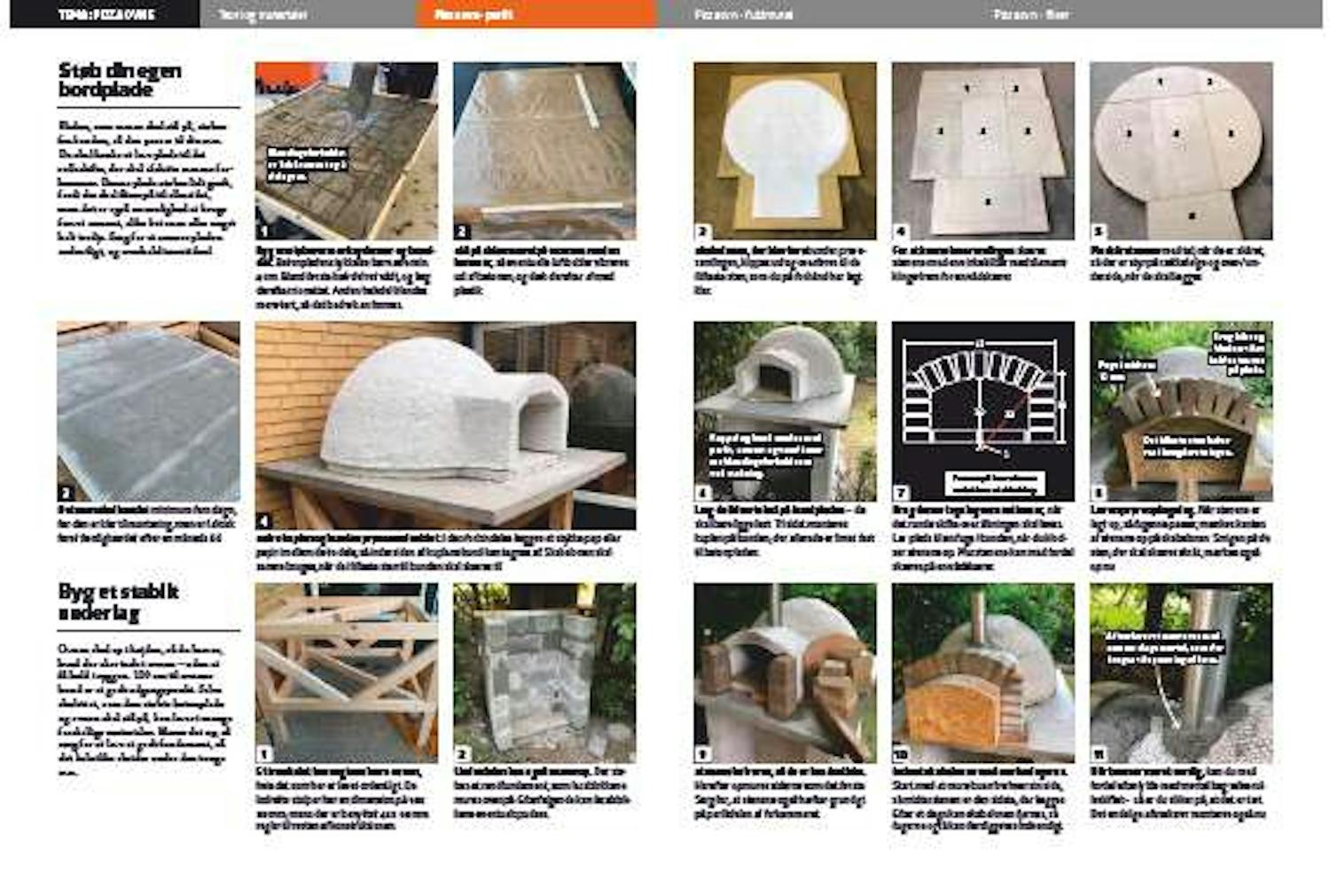 Pizzaovn byggesæt Udendørs pizzaovn bygges med skabeloner som byggesæt